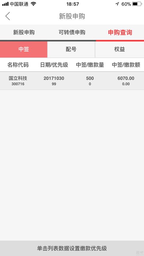 国立科技